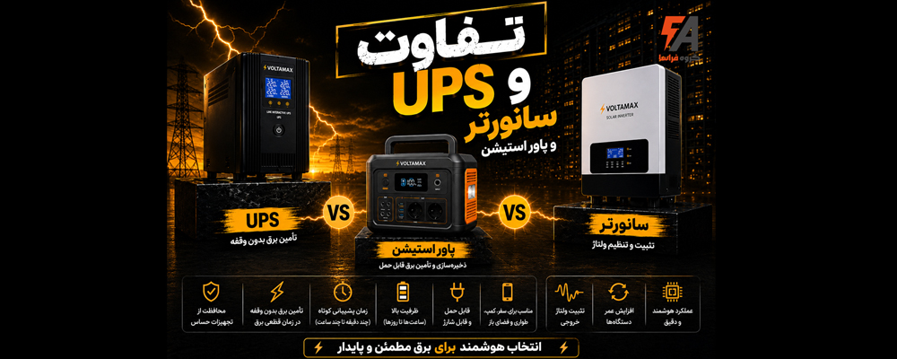 تفاوت پاوراستیشن، سان ورتر و UPS